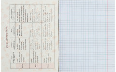 Тетрадь предметная «Анимэ. Английский язык» - Фото 1