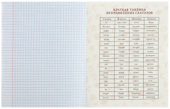 Тетрадь предметная «Анимэ. Английский язык» - Фото 3