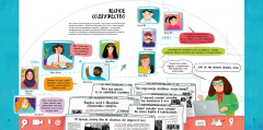 Вокруг лесов. Исследуем уникальные уголки планеты - Фото 4