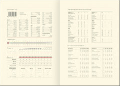 Ежедневник недатированный «Mesmerize journal. Delicate» - Фото 3