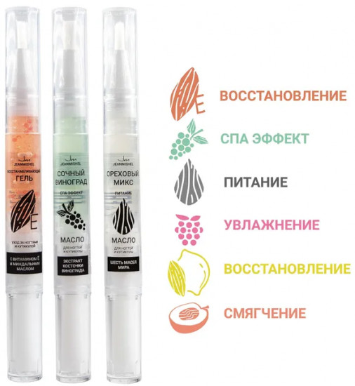 Масло для ногтей и кутикулы с эфирным маслом лимона «Сила цитруса»