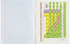 Тетрадь предметная «Полоса. Химия» - Фото 4