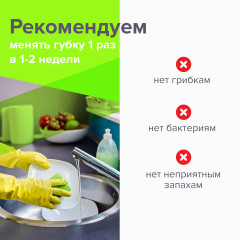 Набор губок бытовых - Фото 7