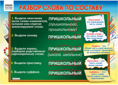Набор обучающих плакатов «Начальные классы» - Фото 2