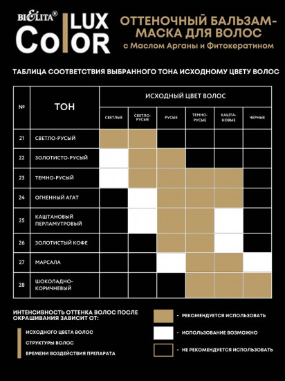 Бальзам-маска оттеночный для волос «Color lux», оттенок 23 Темно-русый