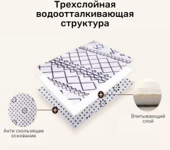 Комплект ковриков для ванной и туалета - Фото 4