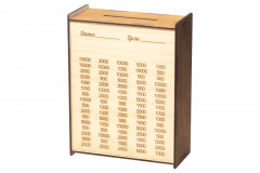 Копилка «500 000 тенге на мечту» - Фото 4