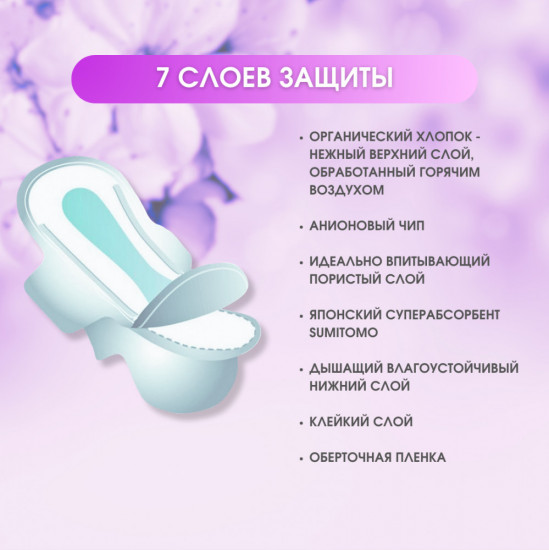 Набор анионовых ночных прокладок