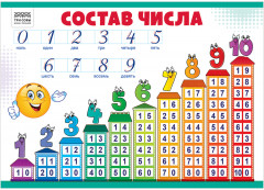 Набор обучающих плакатов «Скоро в школу» - Фото 1