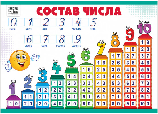 Набор обучающих плакатов «Скоро в школу»