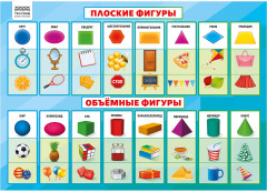 Набор обучающих плакатов «Скоро в школу» - Фото 4