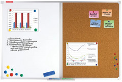 Доска комбинированная, магнитно-маркерная, пробковая - Фото 1