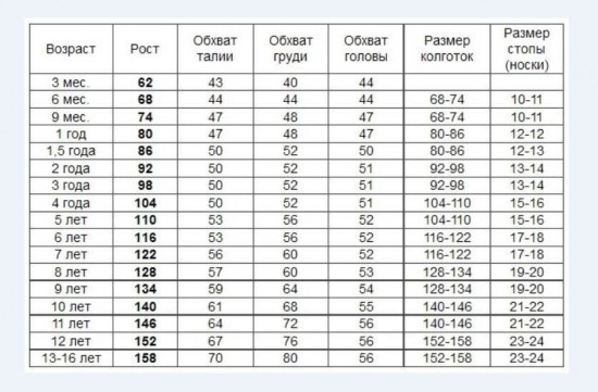 Рубашка для мальчиков