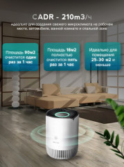 Очиститель воздуха KJ158F-A2 - Фото 3