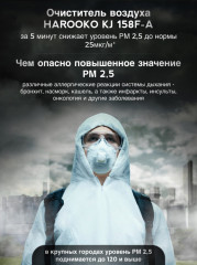 Очиститель воздуха KJ158F-A2 - Фото 4