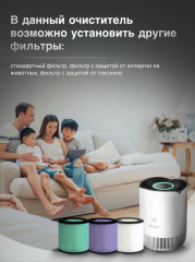 Очиститель воздуха KJ158F-A2 - Фото 6