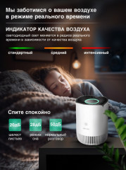Очиститель воздуха KJ158F-A2 - Фото 7