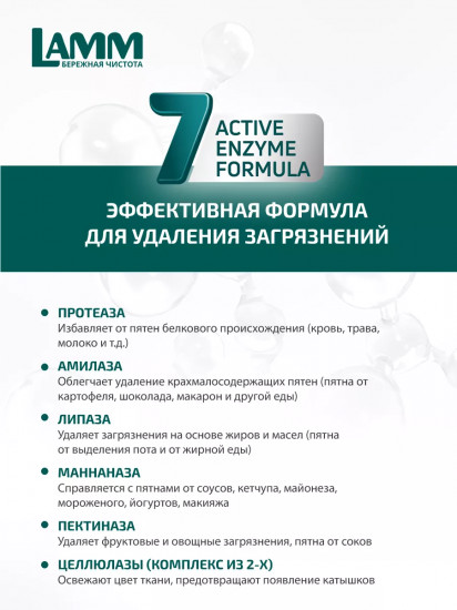 Капсулы для стирки «Aroma»