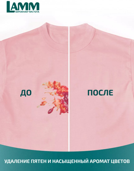 Капсулы для стирки «Aroma»