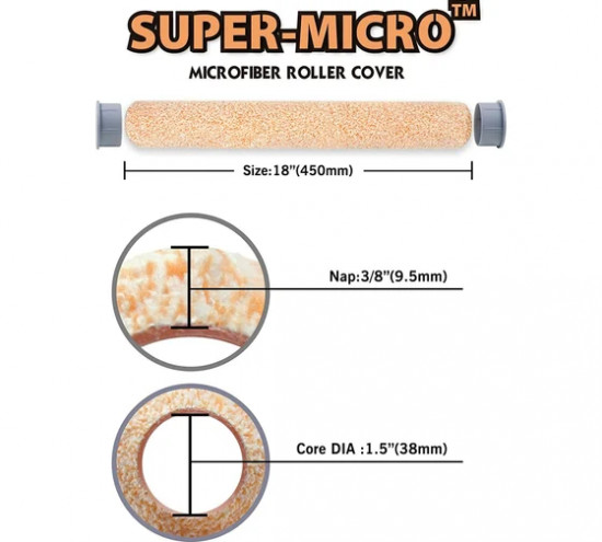 Ролик малярный для регулируемой рамы «Super-Micro»