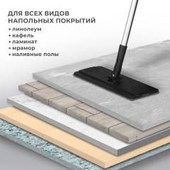 Швабра с отжимом и ведром - Фото 7