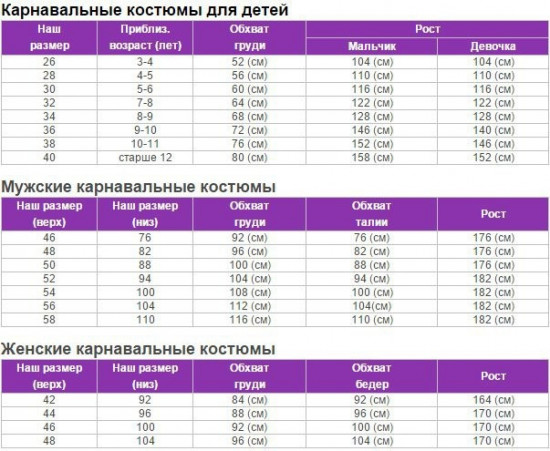 Костюм карнавальный для мальчиков «Чёрный Адам»