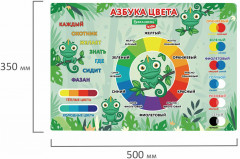 Покрытие настольное «Color map» - Фото 4
