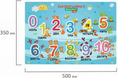 Покрытие настольное «Numbers» - Фото 4