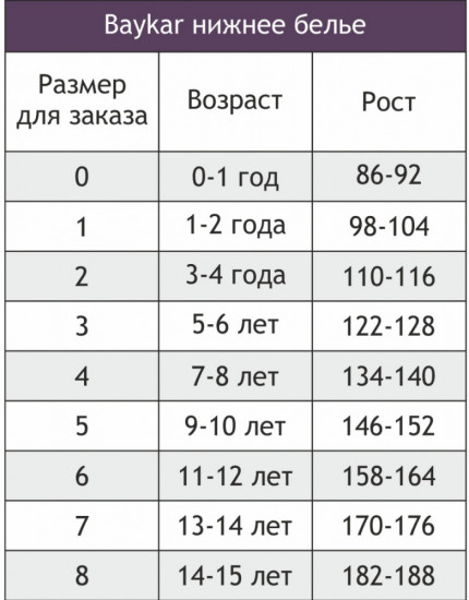 Комплект маек для девочек