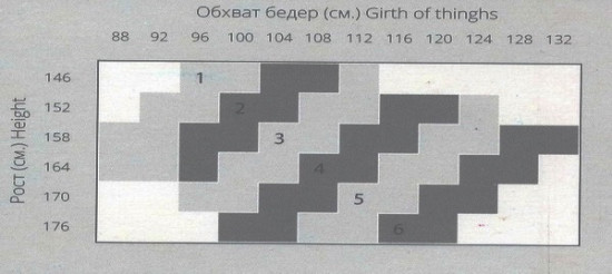 Колготки женские «Bravio Grazioso 40»