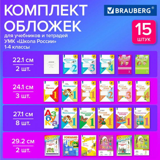 Набор обложек для тетрадей и учебников