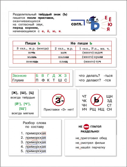 Прописи на каникулы с заданиями по орфографии. 3 класс