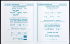 Дневник школьный «Кибер» - Фото 8