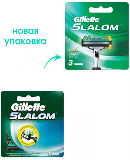 Кассеты сменные для бритья