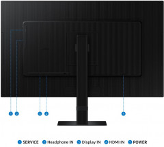Монитор ViewFinity S7 LS27D700EAIXCI - Фото 5