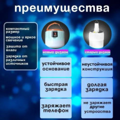 Фонарь для кемпинга на солнечной батарее с регулировкой яркости - Фото 6