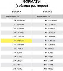 Тетрадь на кольцах «USA» - Фото 9