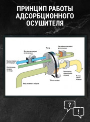 Осушитель воздуха бытовой адсорбционный DS3 - Фото 6
