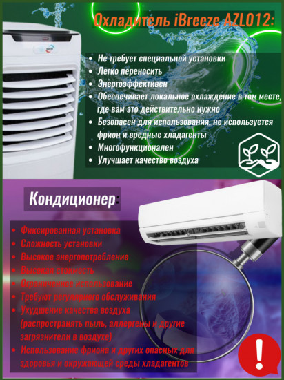 Напольный климатический комплекс бытового назначения 4 в 1 AZL012-LY13A