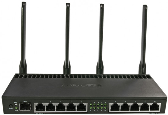Точка доступа беспроводная RB4011iGS+5HacQ2HnD-IN