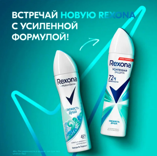 Дезодорант-антиперспирант «Свежесть душа»