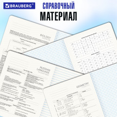 Комплект предметных тетрадей «Кот-энтузиаст» - Фото 4