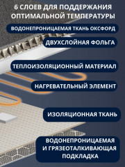 Подогреватель для бутылочек портативный - Фото 3