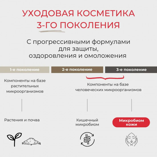 Крем для лица «Biome Barrier Soft Cream»