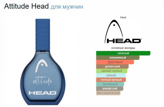 Туалетная вода «Attitude»