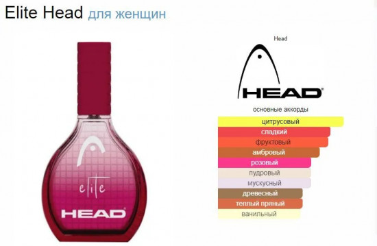 Туалетная вода «Elite»