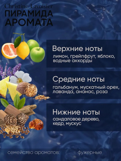 Туалетная вода «Honor Infinity»