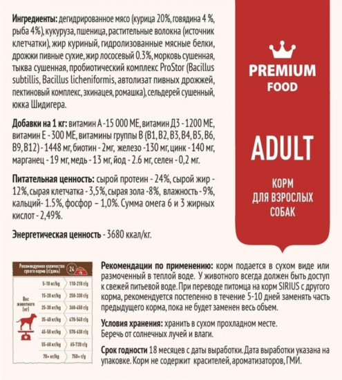 Корм для собак всех пород «Мясной рацион»