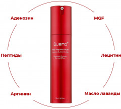 Сыворотка для лица «MGF Peptide Serum Plus» - Фото 3