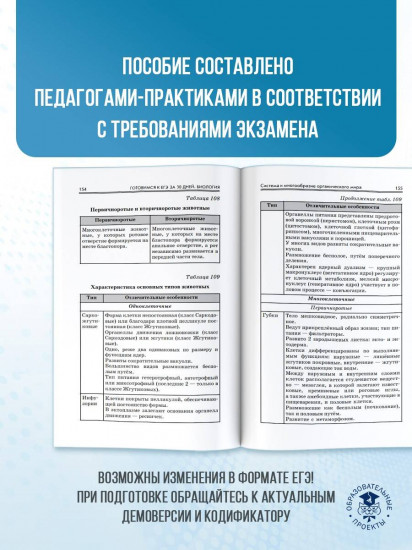 Готовимся к ЕГЭ за 30 дней. Биология